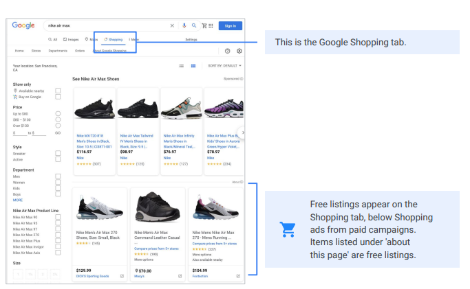 Google無料リスティングの掲載箇所