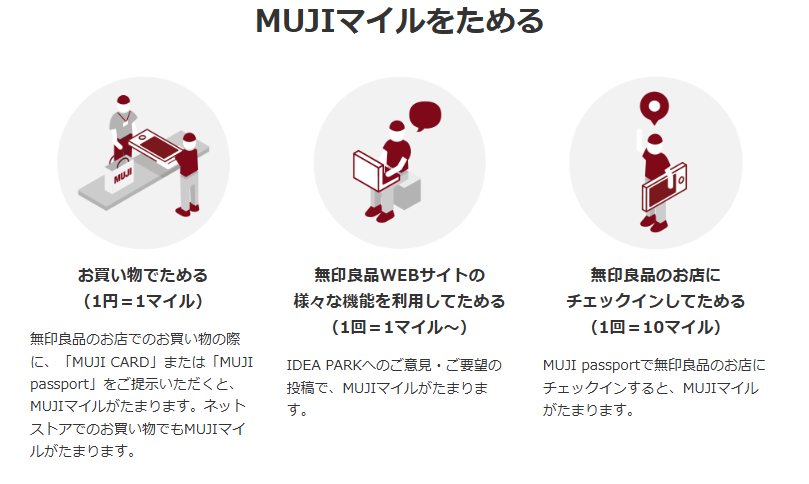 無印良品のチェックインシステム