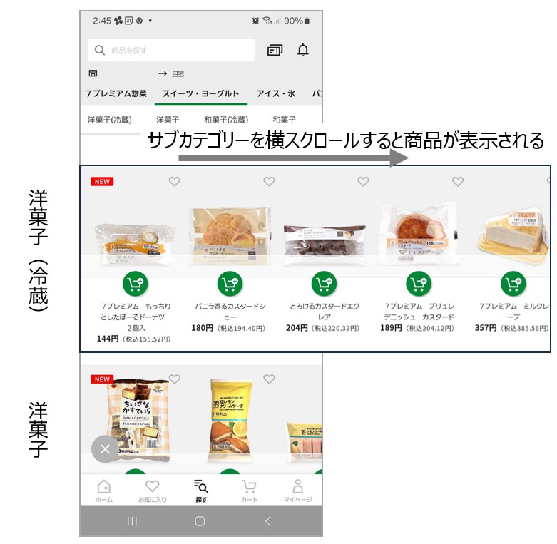 セブン‐イレブン EC「7NOW」成長の可能性を探る | ecAction（イーシーアクション）