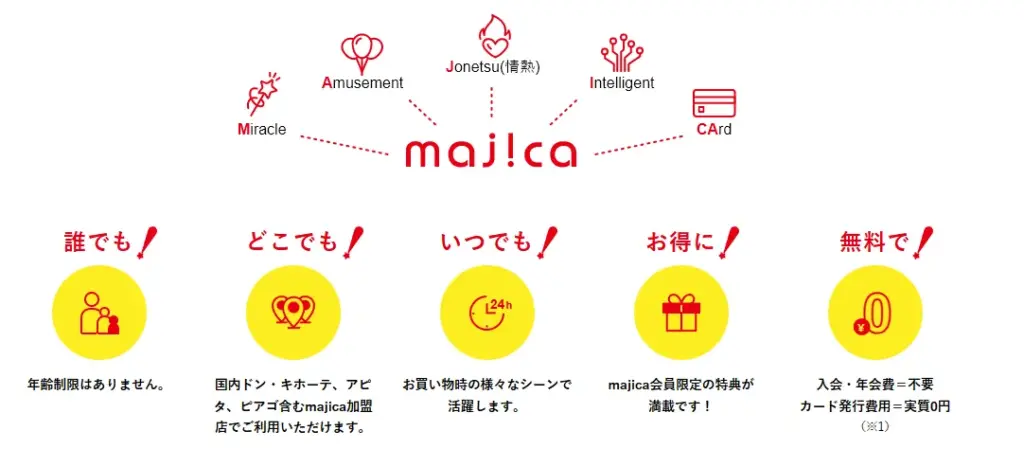 自社電子マネーmajicaの特徴