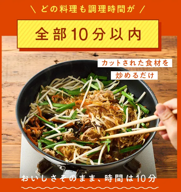 リニューアルで大幅に利便性を高めたオイシックス「超ラクKit」