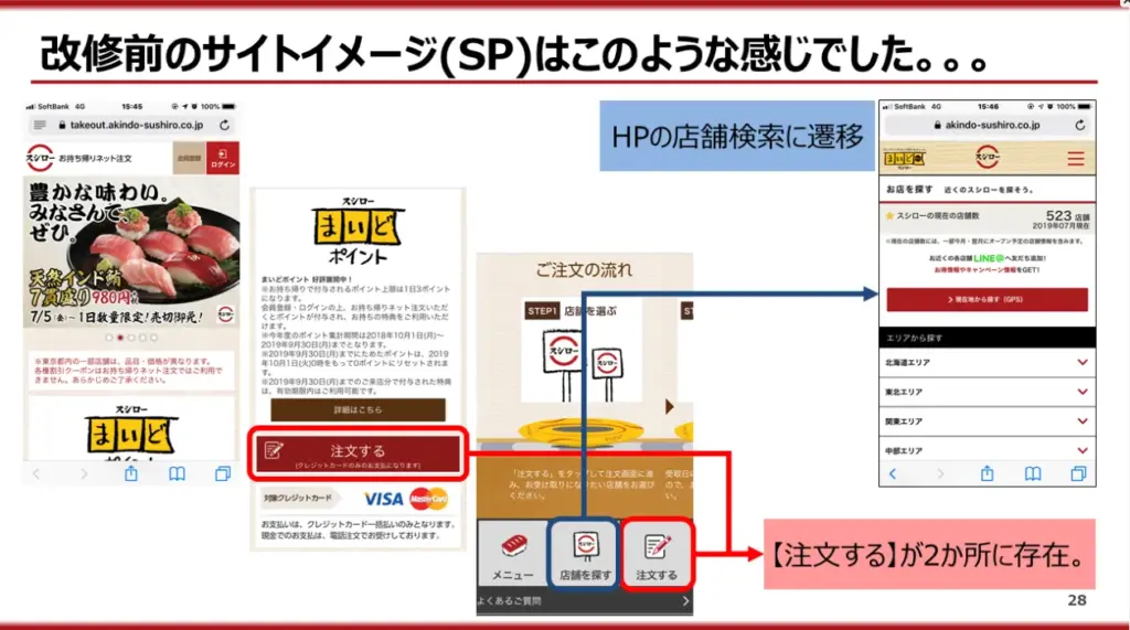 改修前のスシロー公式サイト