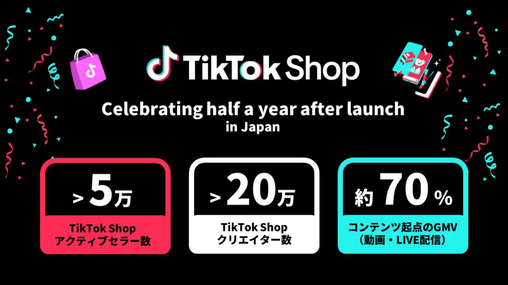 TikTok Shop 日本でのサービス提供開始半年間での成果